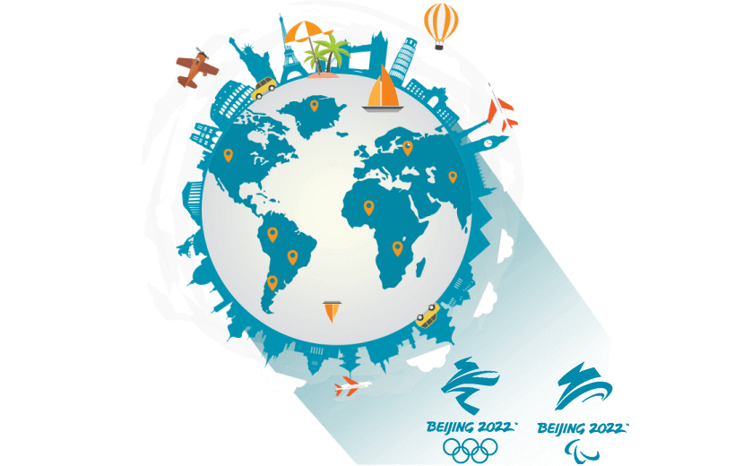 在厄瓜多尔连接到中国的软件 - SQUIDCN